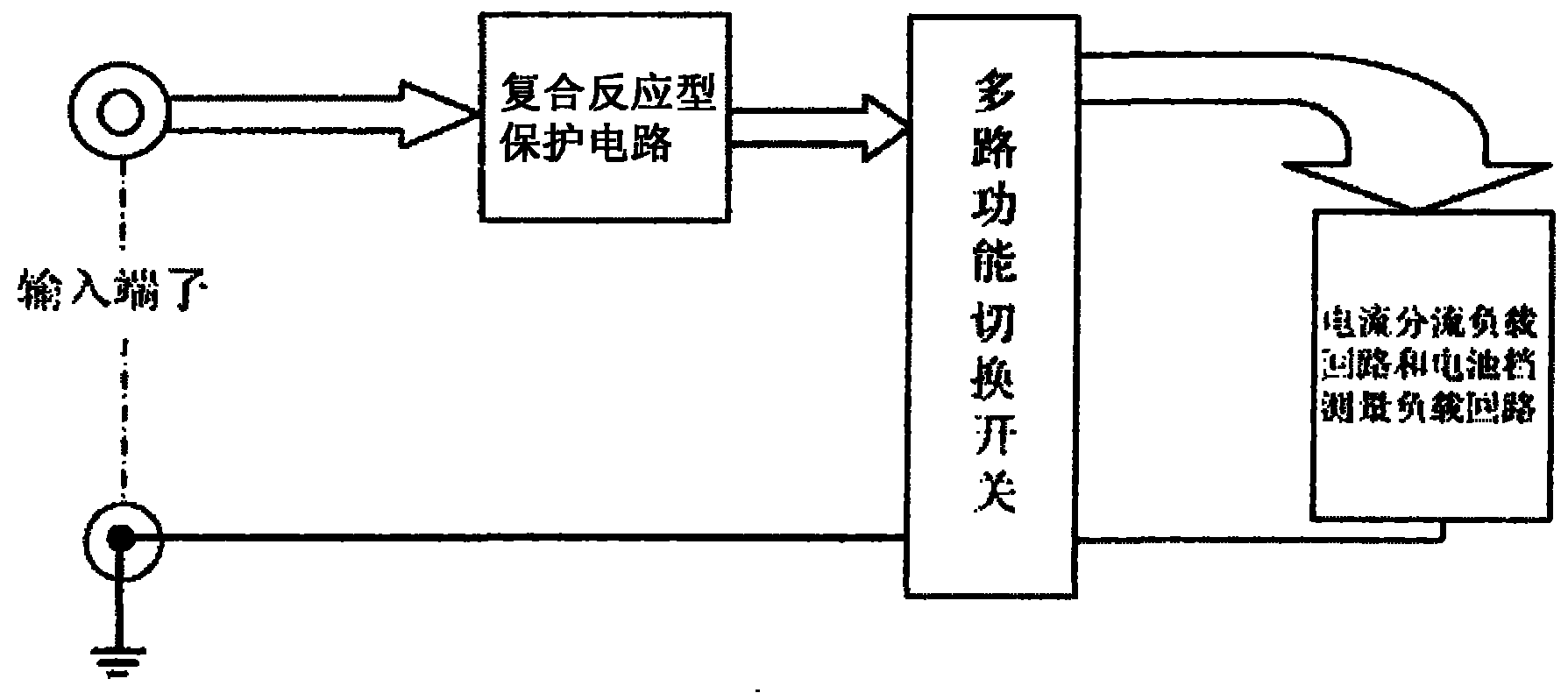 High-voltage error detection protecting method of avometer and avometer