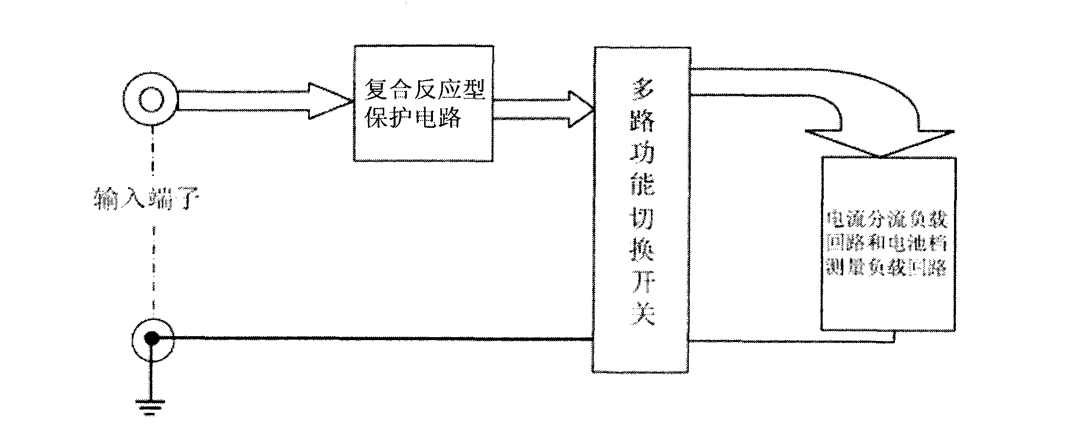 High-voltage error detection protecting method of avometer and avometer