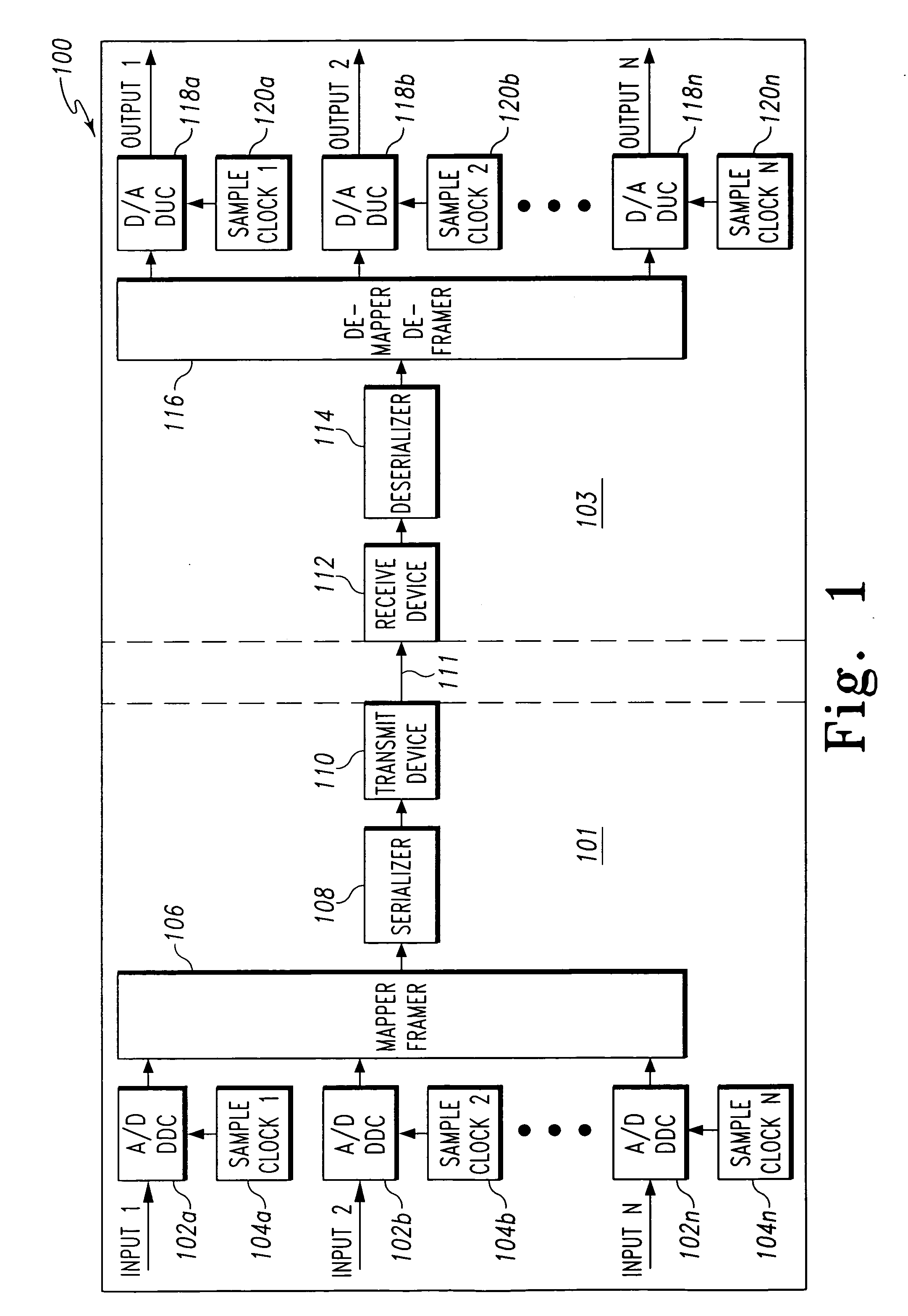 System and method for enhancing the performance of wideband digital RF transport systems