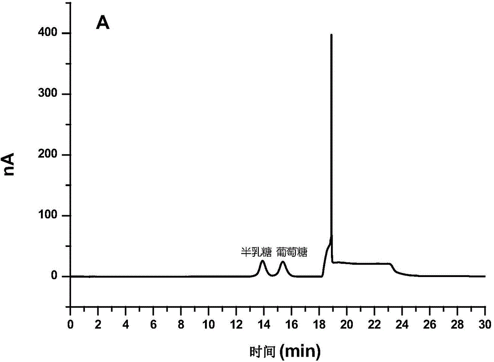 Method for detecting yeast beta-glucan in milk or milk product