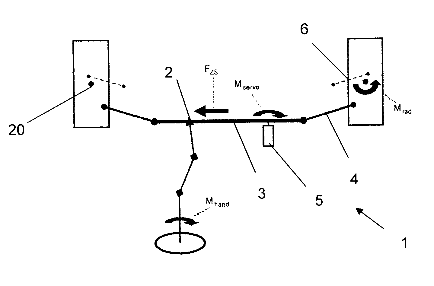 Method for compensating for drive influences on the steering system of a vehicle using an electric power steering system