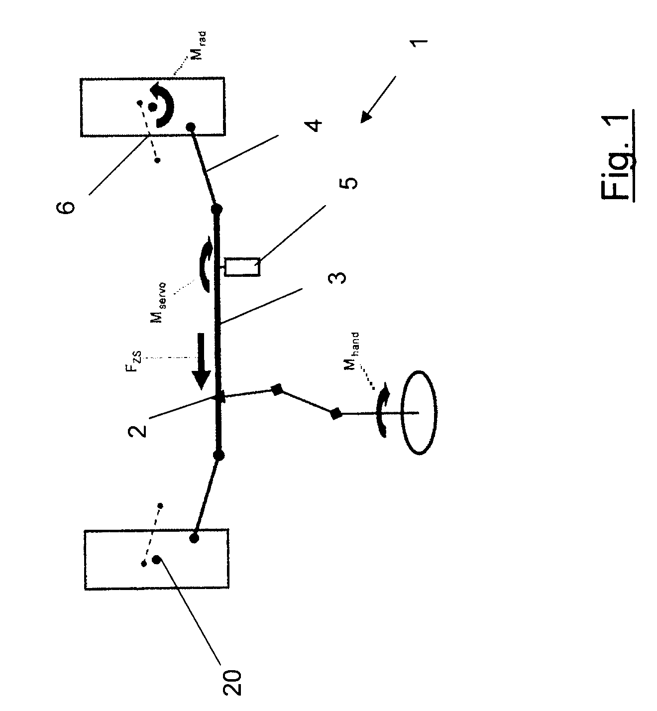 Method for compensating for drive influences on the steering system of a vehicle using an electric power steering system