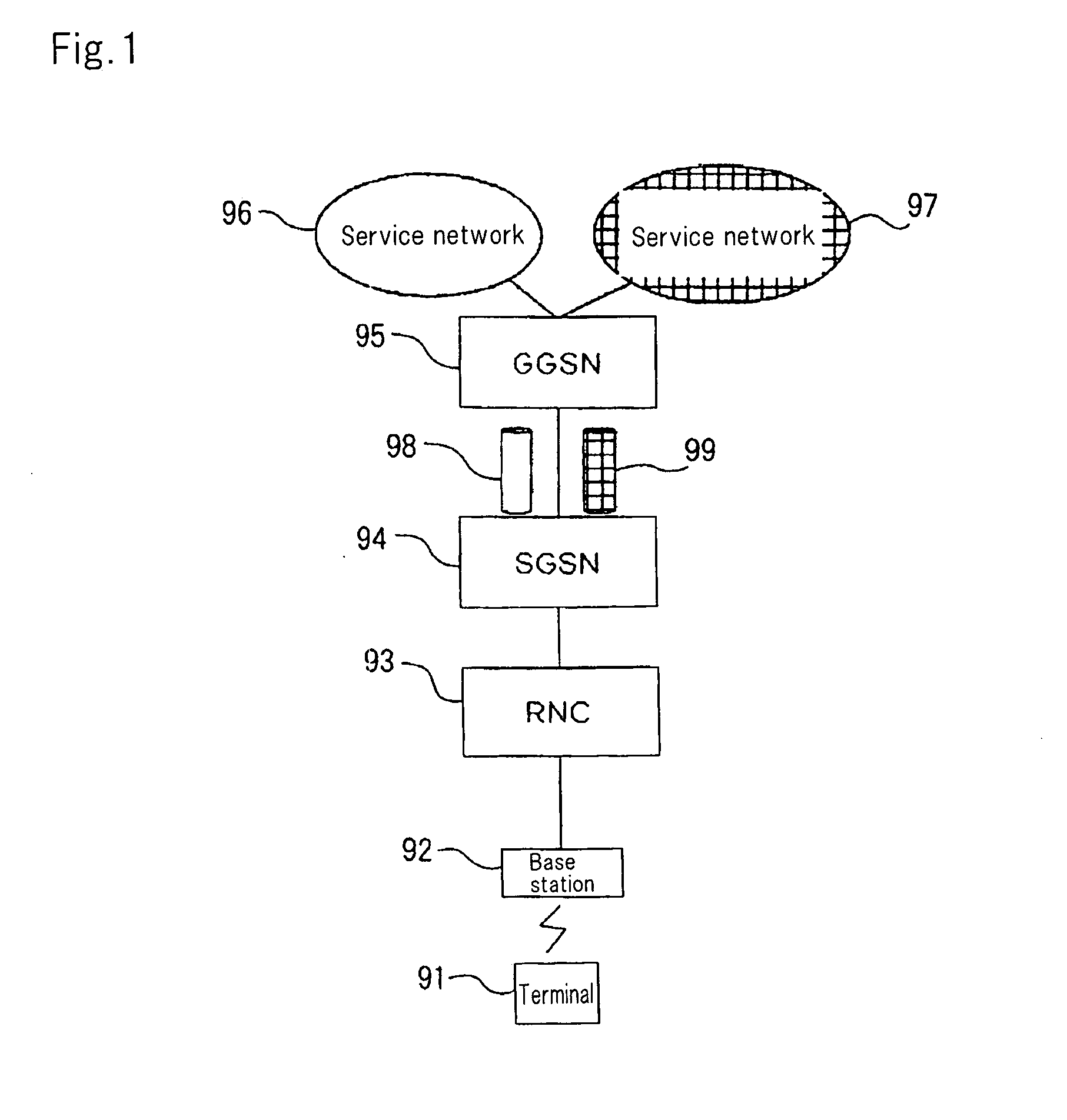 Mobile communication system and communication control method