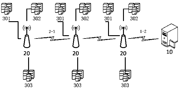 Transmission line monitoring data transmission system