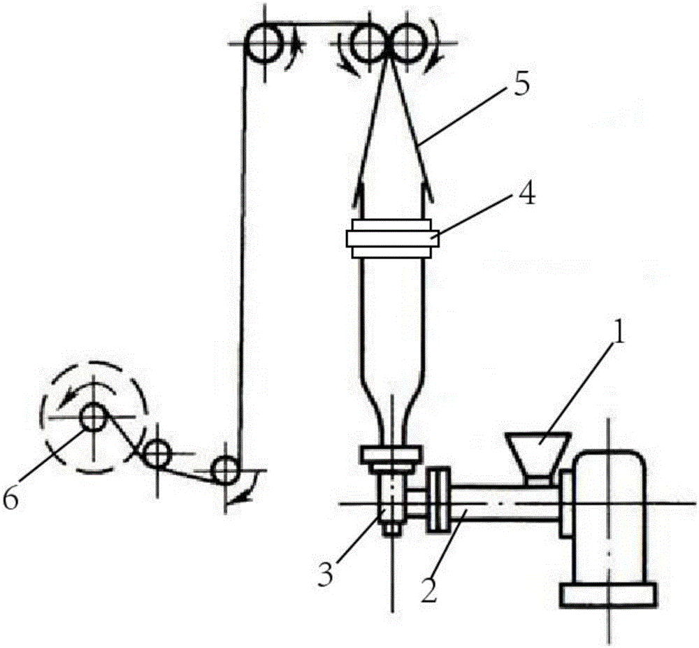 Film winding and cooling device and application thereof