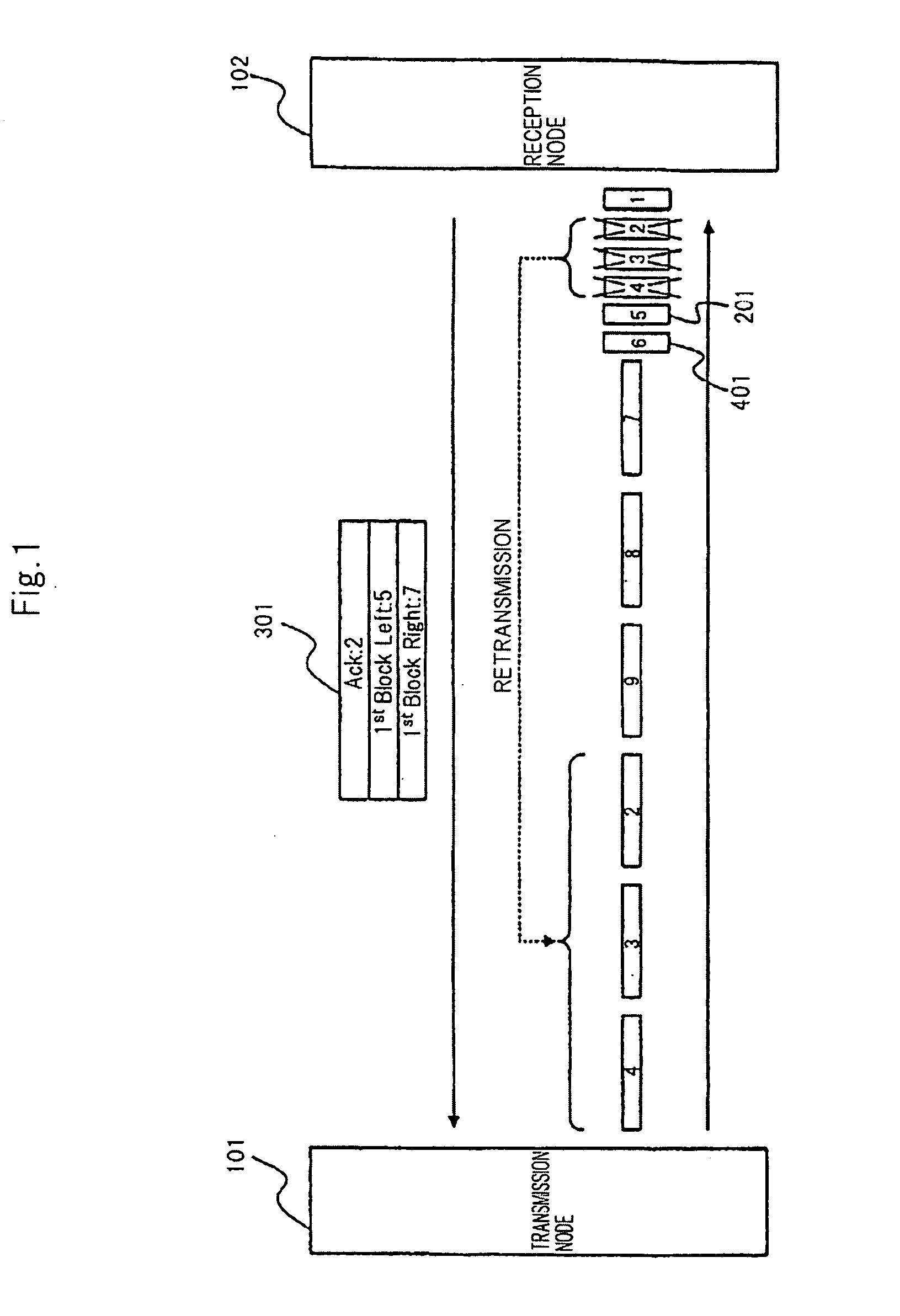 Packet recovery method, communication system, information processing device, and program