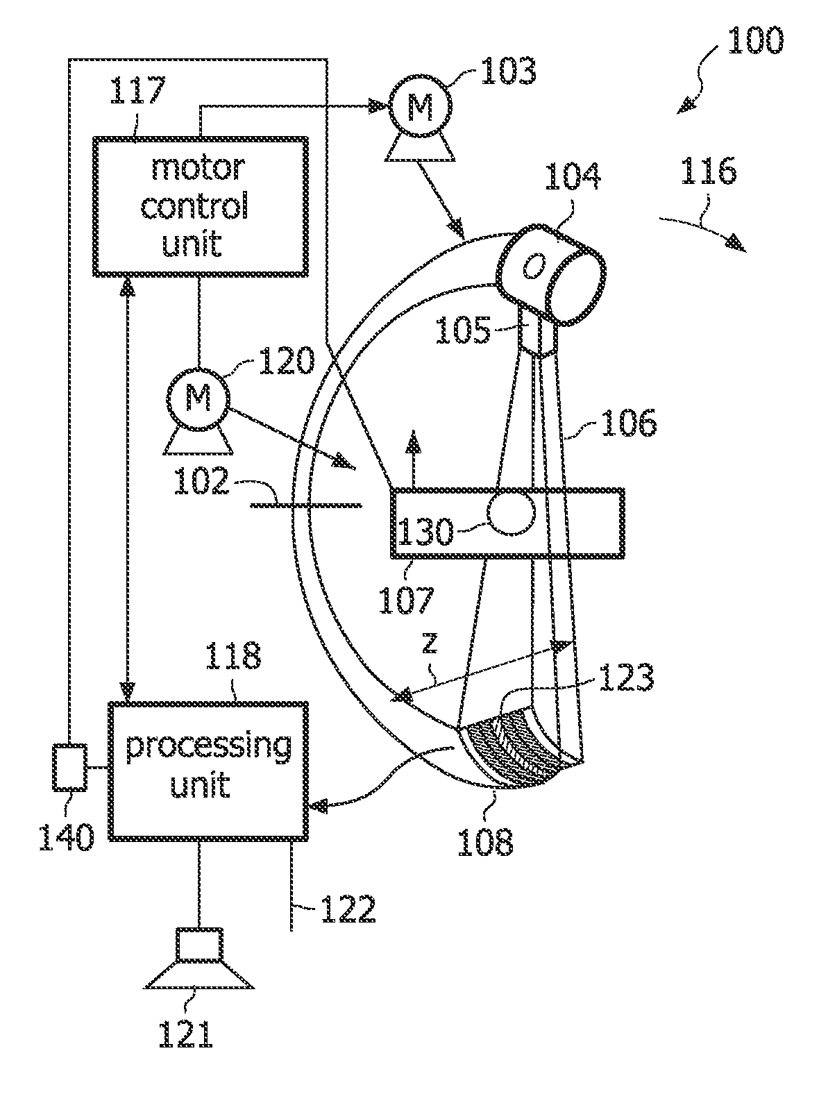 Computer Tomography (CT) C-arm system and method for examination of an object