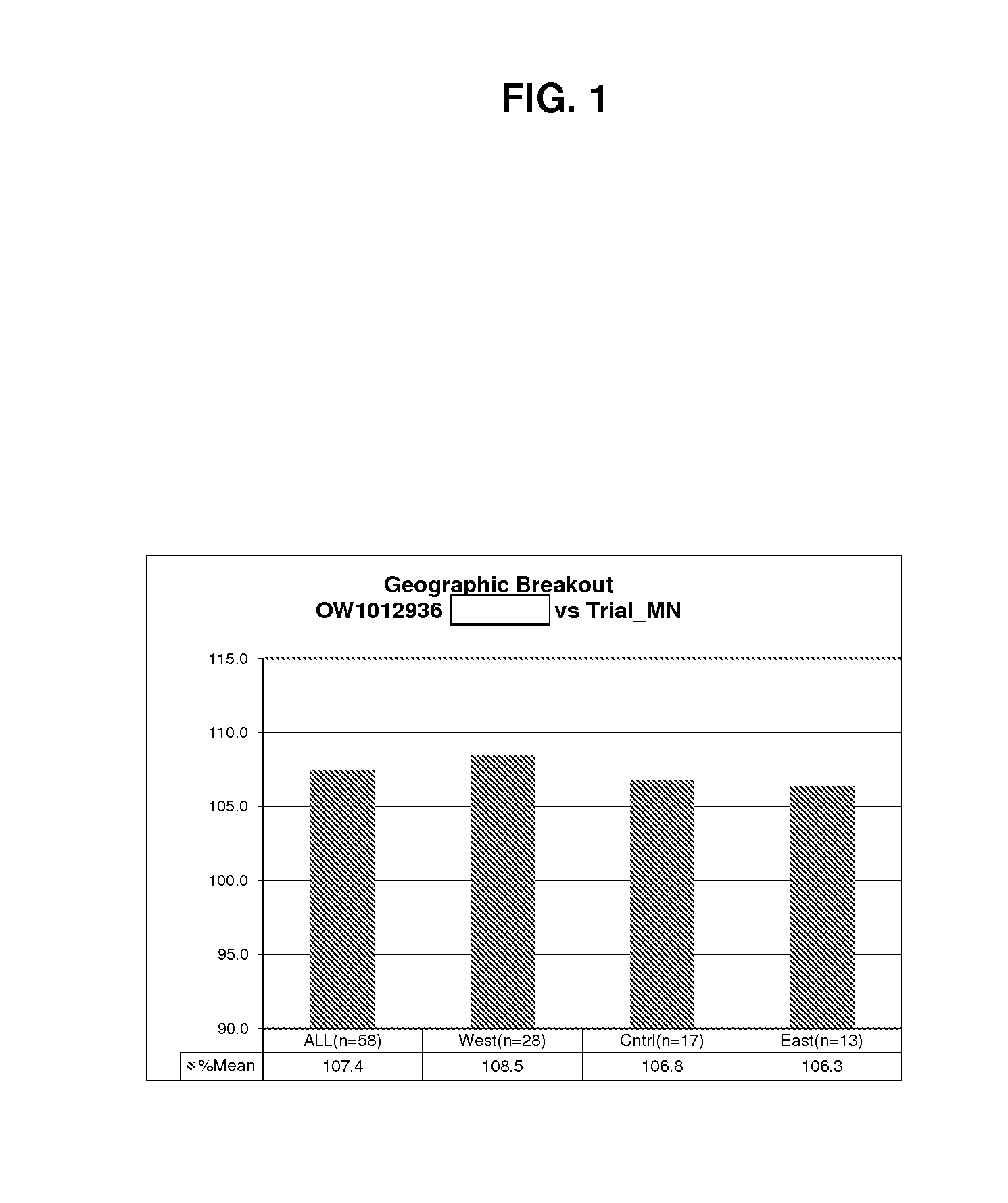 Soybean cultivar ow1012936