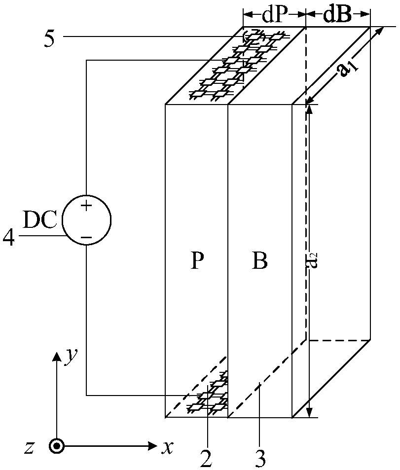 Novel plasma photonic crystal omnidirectional reflector and implementation method