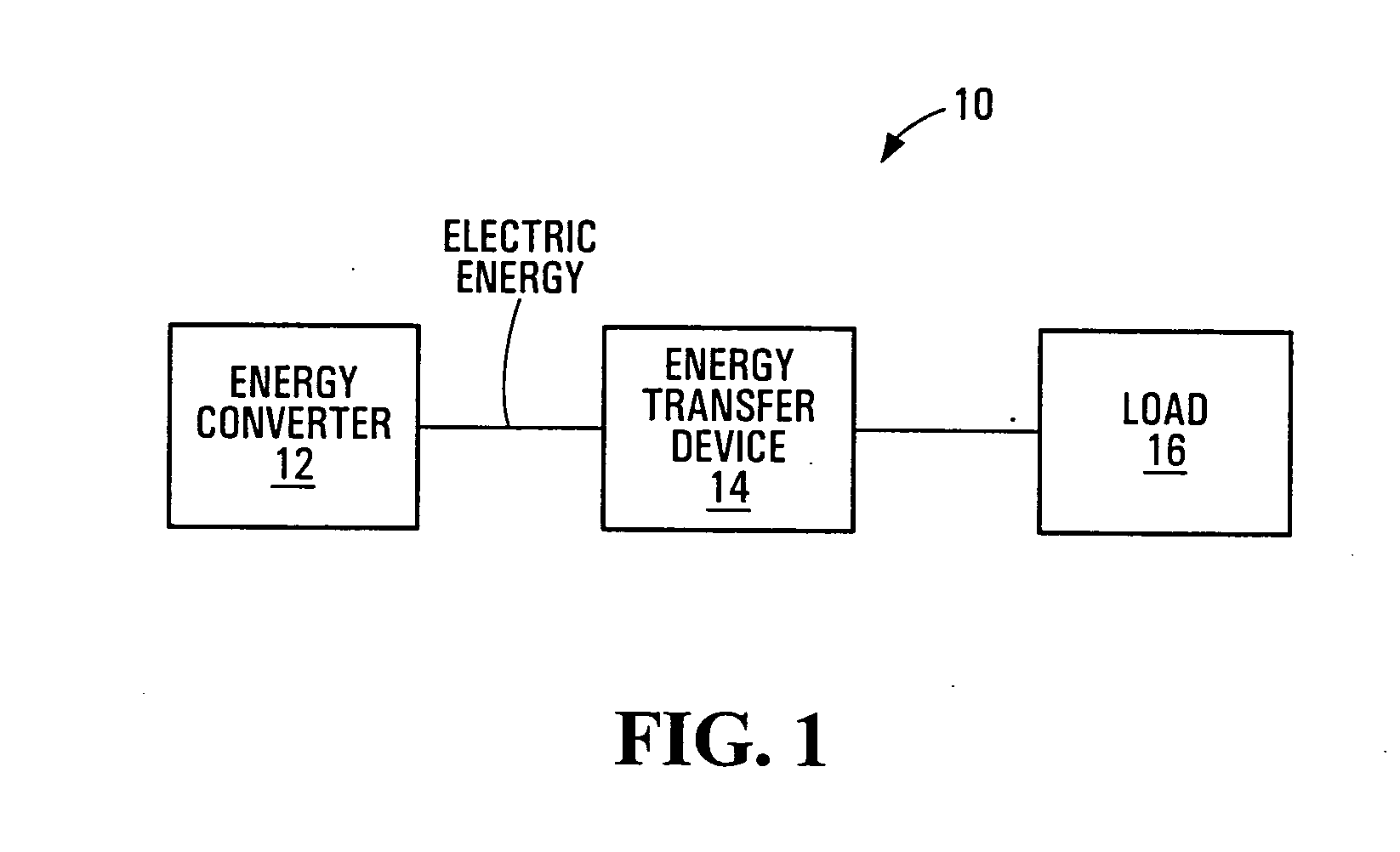 Method and apparatus for controlling power drawn from an energy converter