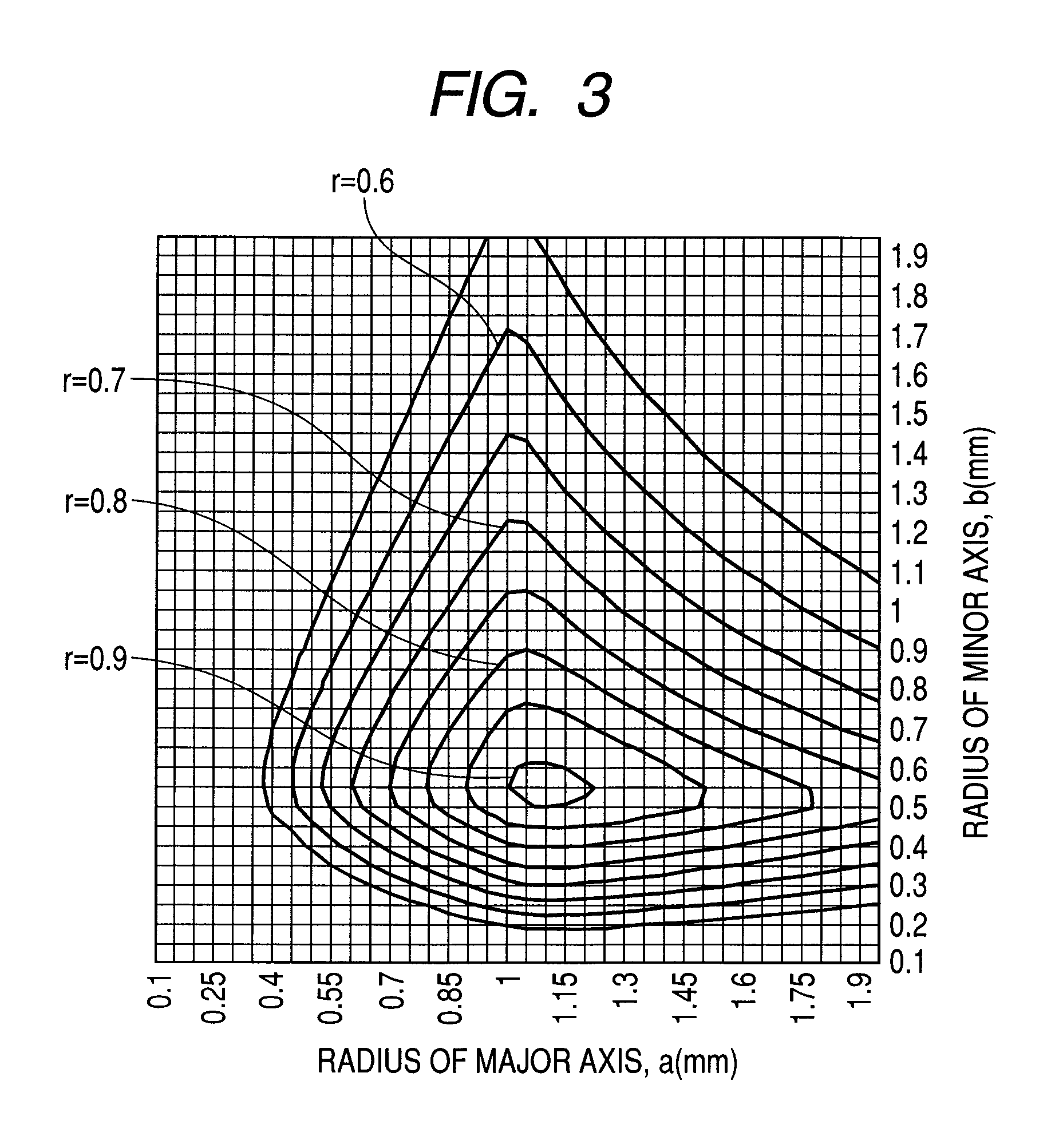 Fluorescence detection apparatus and method, and prism used therein
