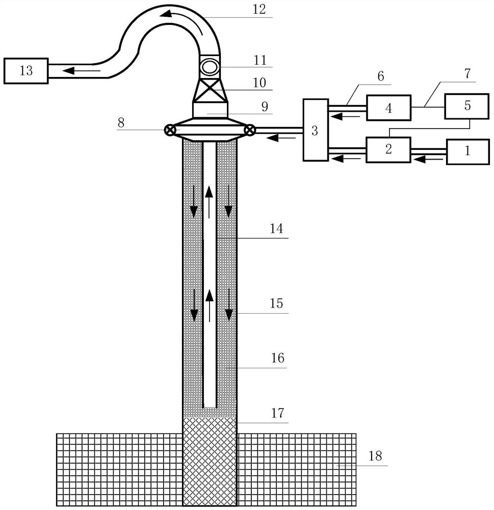 System and method for flushing fly ash in coalbed methane wells using nitrogen foam flushing fluid