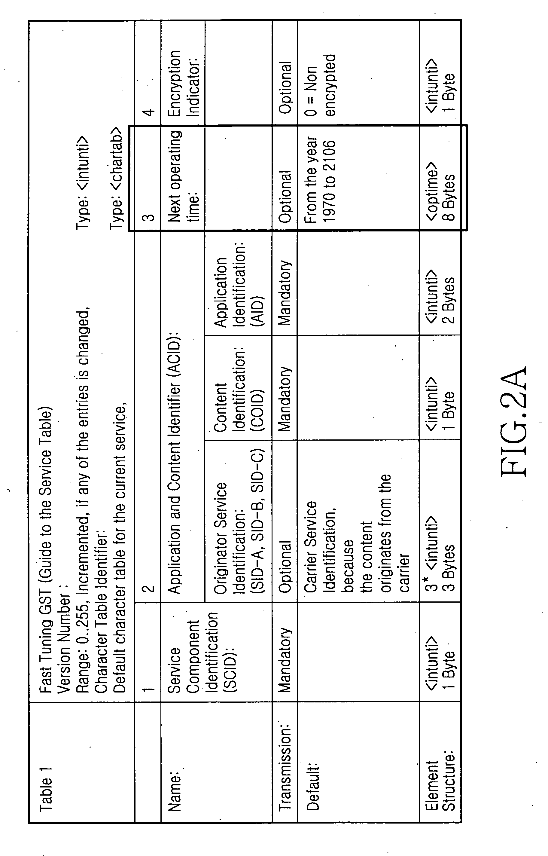 System and method for selectively receiving digital multimedia broadcasting (DMB) data broadcast