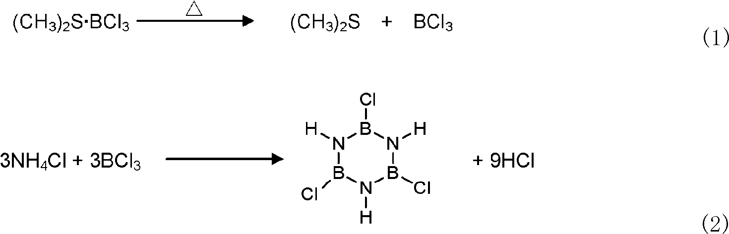 Synthetic method of B-trichloroborazine