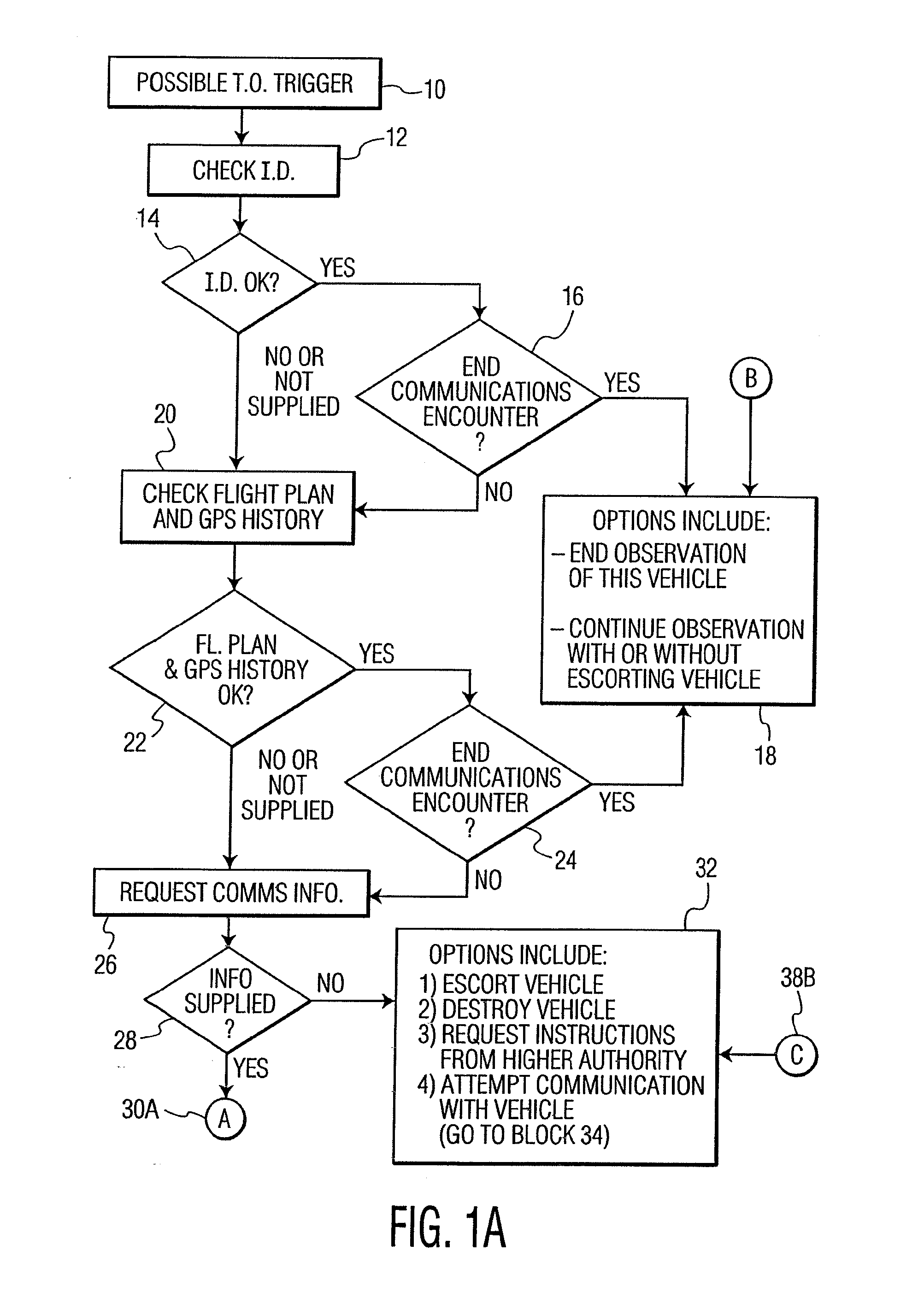 Systems and methods for detecting and managing the unauthorized use of an unmanned aircraft