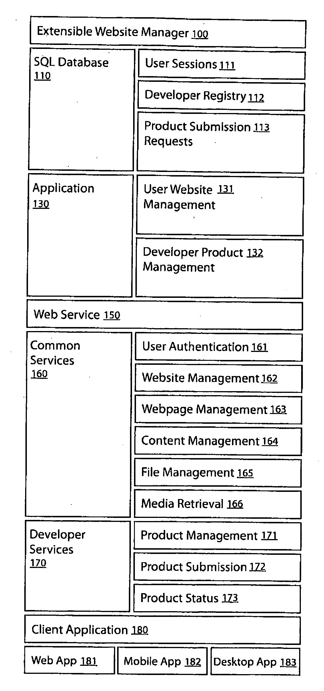 Method, system and computer program for creating and editing a website