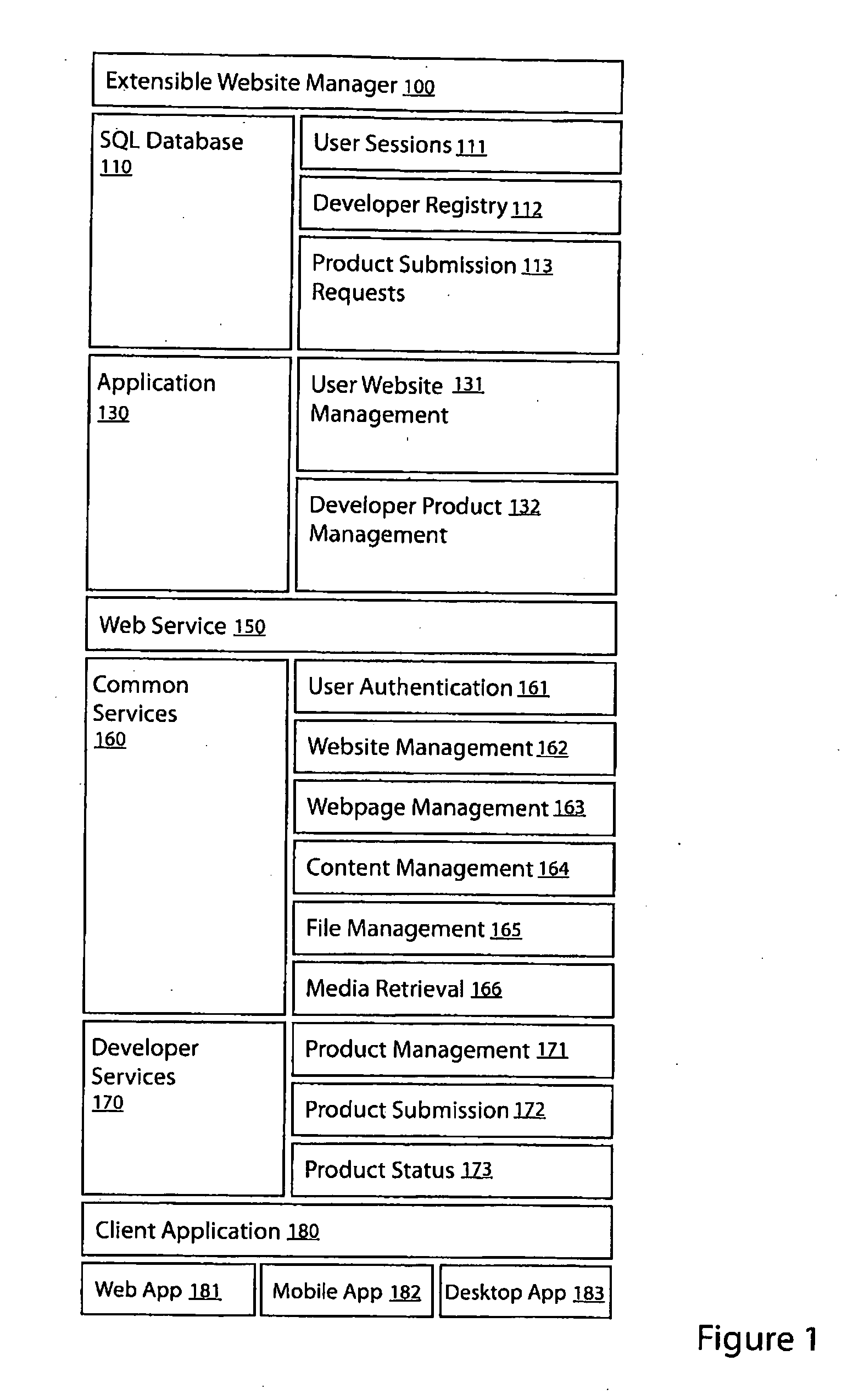 Method, system and computer program for creating and editing a website