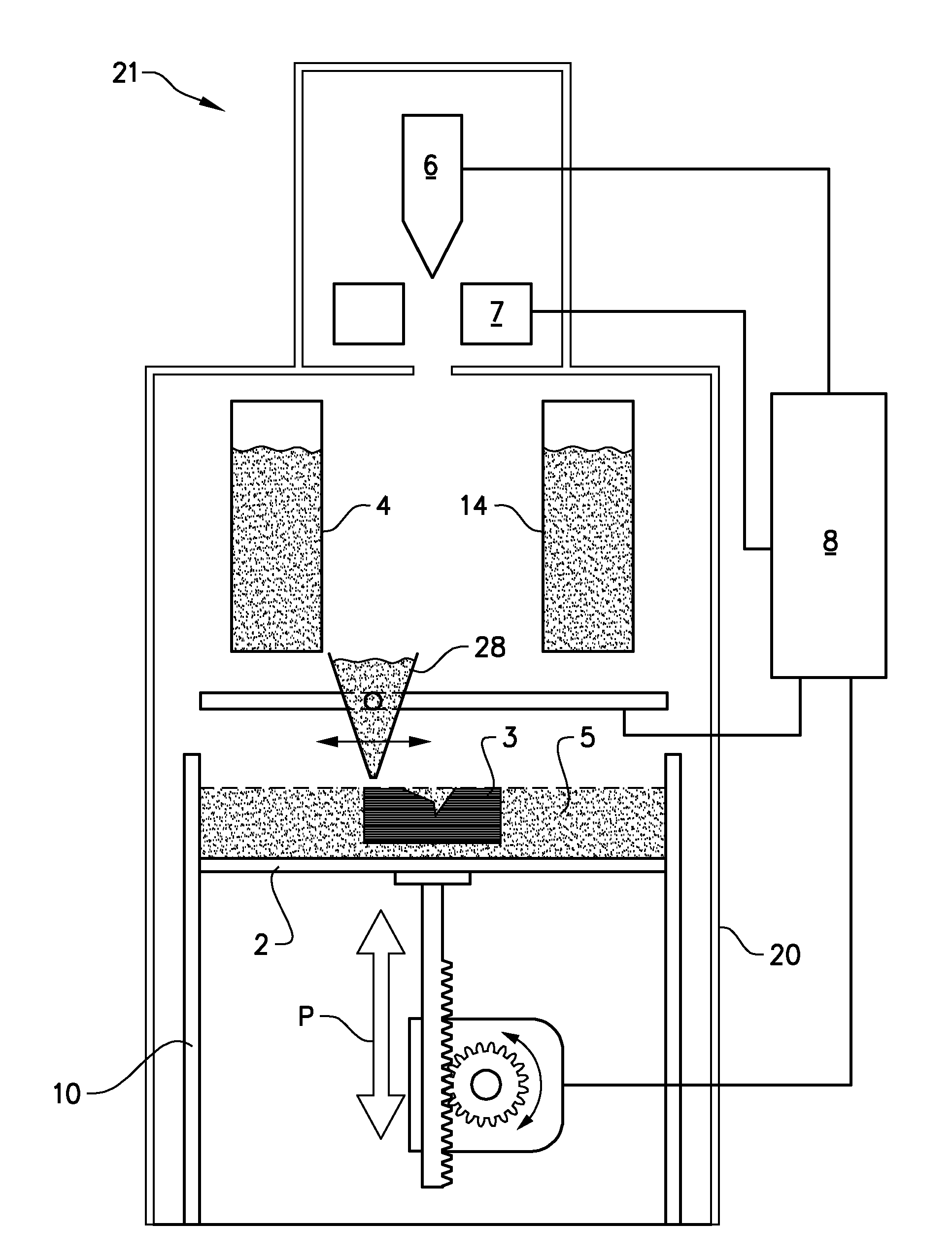 Powder distribution in additive manufacturing of three-dimensional articles