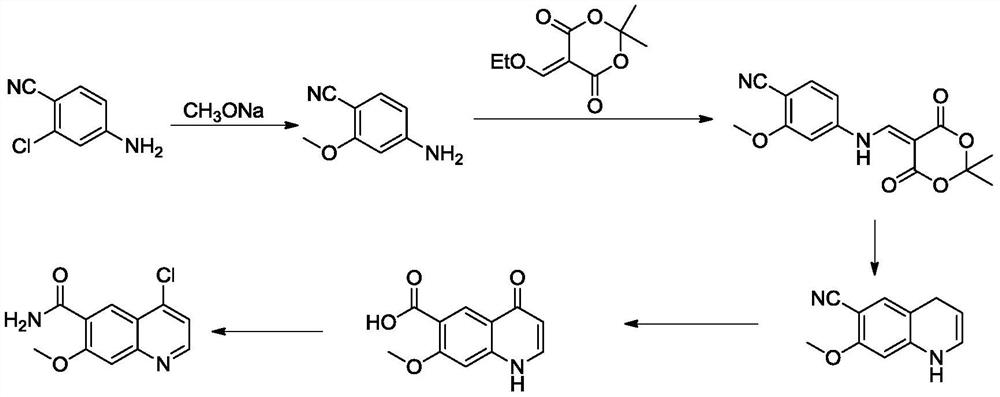 A kind of synthetic method of lenvatinib