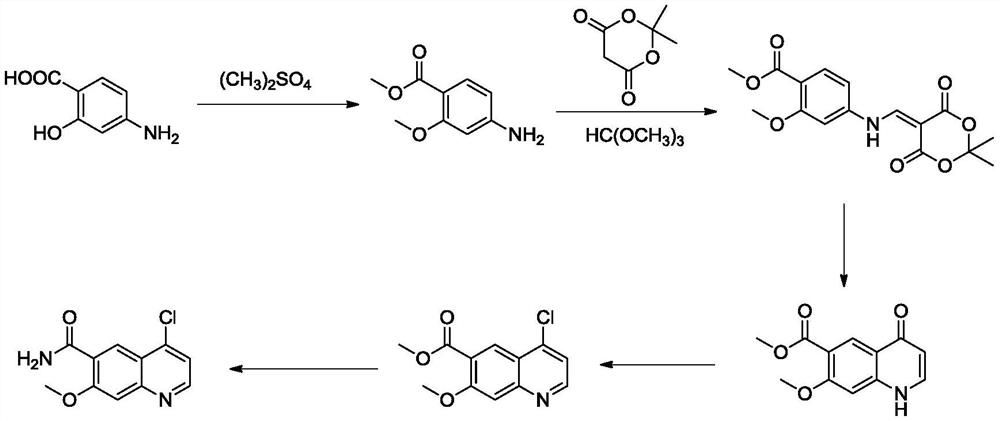 A kind of synthetic method of lenvatinib