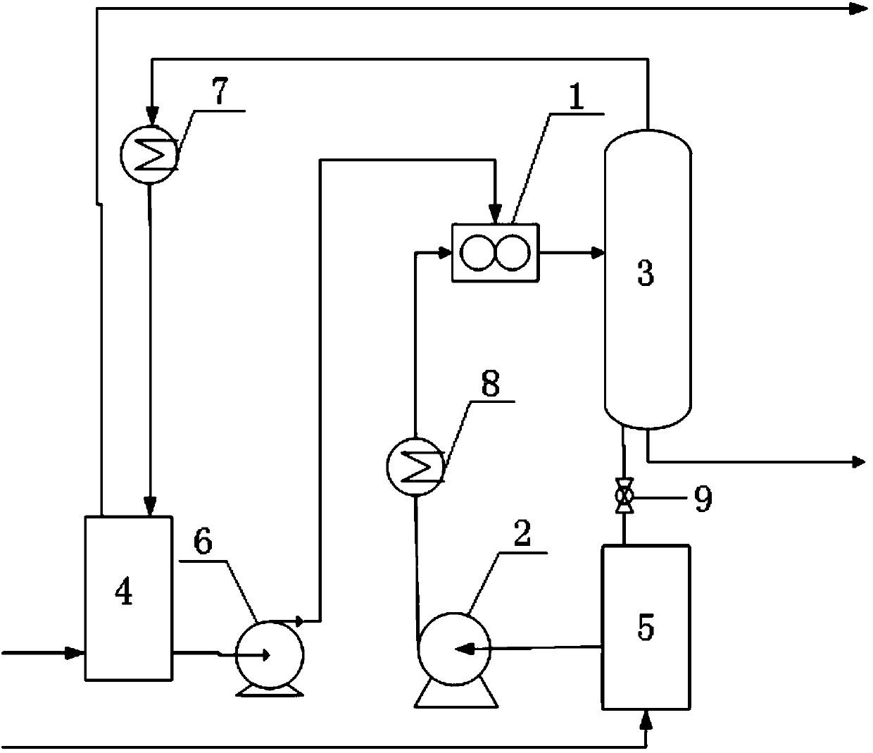 Method and system for modifying heavy oil through hydrodynamic cavitation