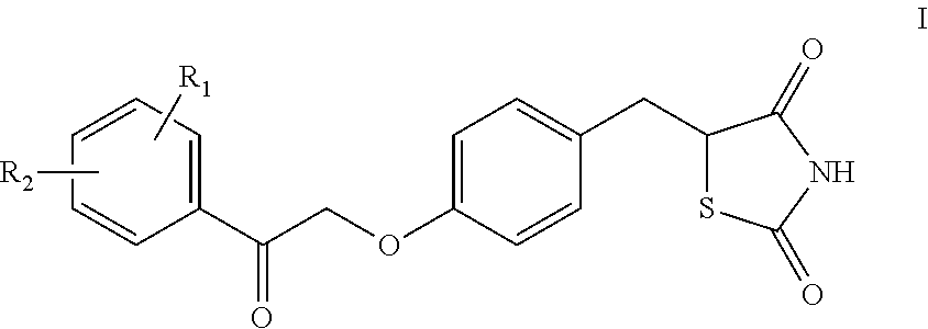 Novel synthesis for thiazolidinedione compounds