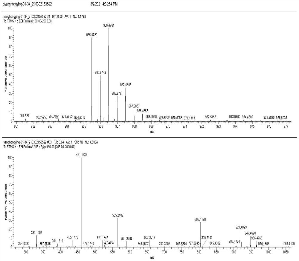 Cardiac glycoside with anti-angiogenesis activity as well as preparation method and application of cardiac glycoside