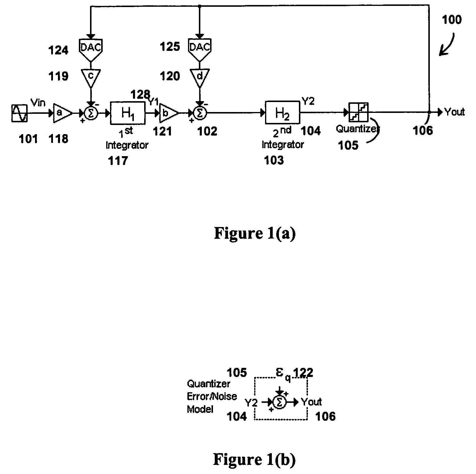 Method and circuit for reducing quantizer input/output swing in a sigma-delta modulator