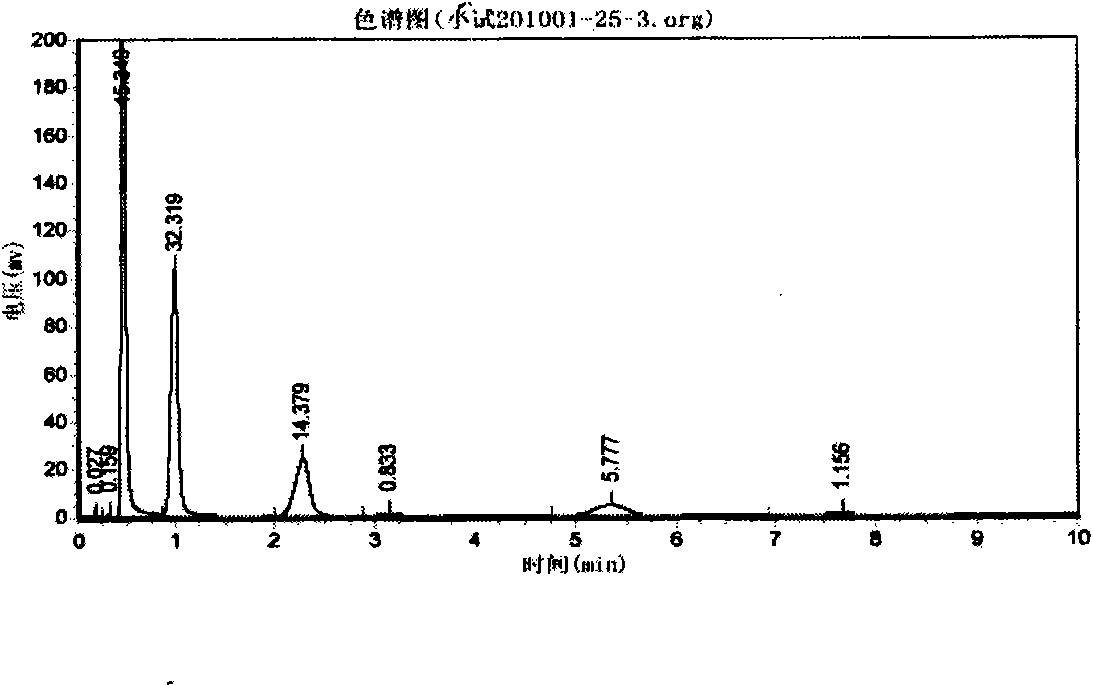 Method for synthesizing 1,1,1,3,5,5,5-heptamethyltrisiloxane by continuous catalysis of solid phase catalyst