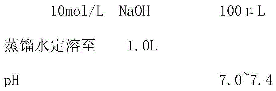 A kind of water-soluble compound antibacterial agent and preparation method thereof