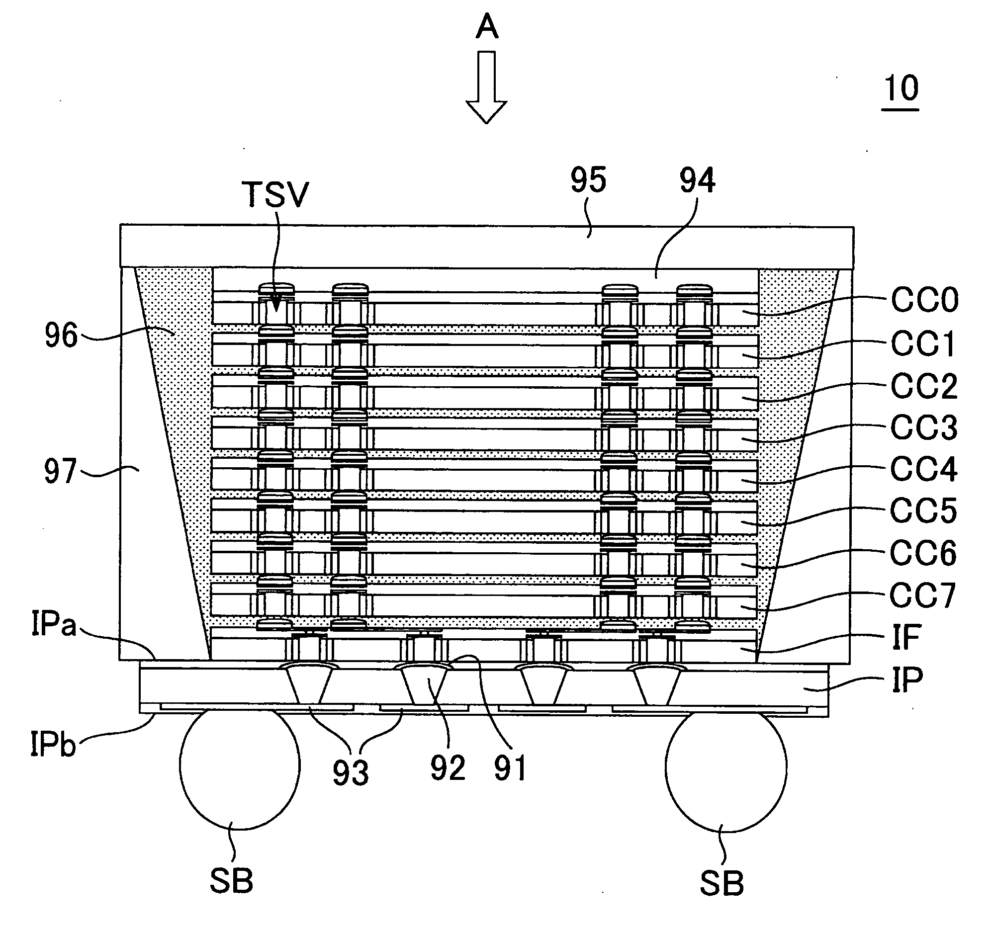 Semiconductor device having plural semiconductor chips laminated to each other