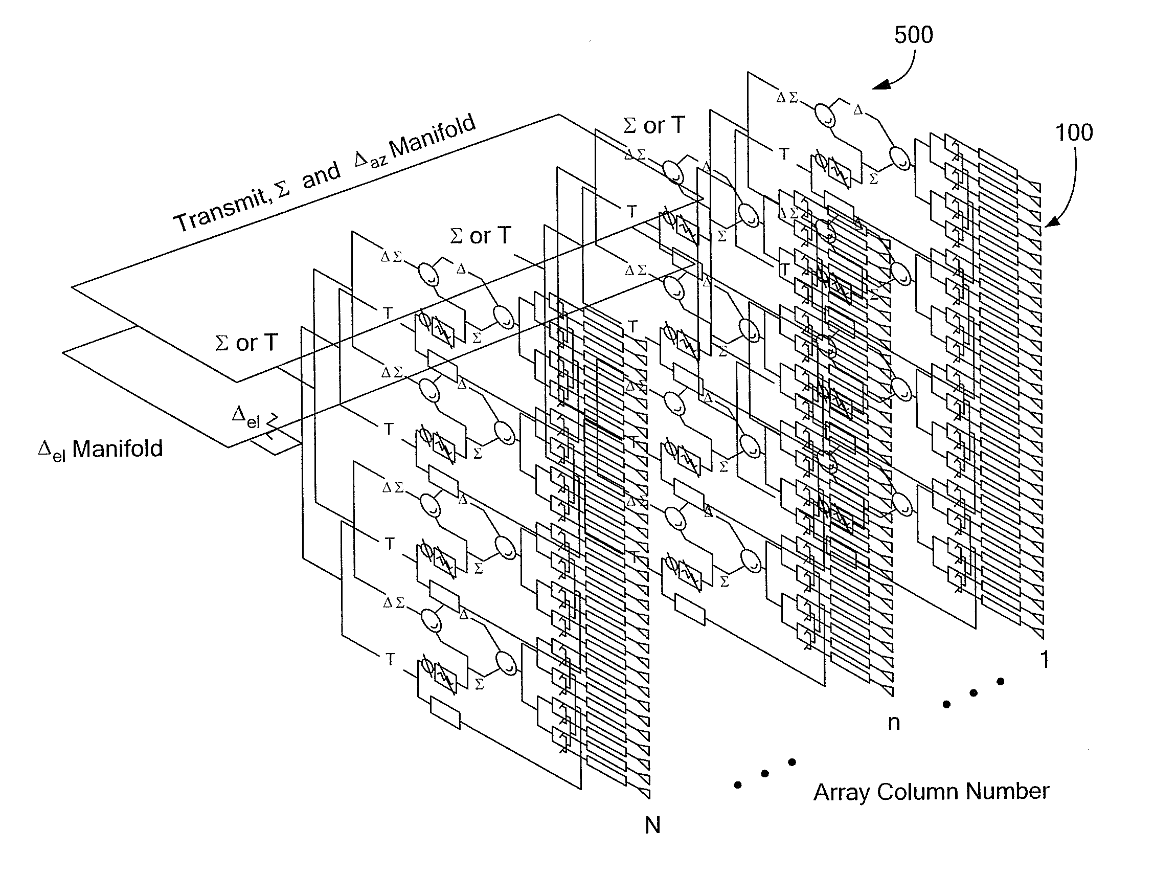 RF feed network for modular active aperture electronically steered arrays