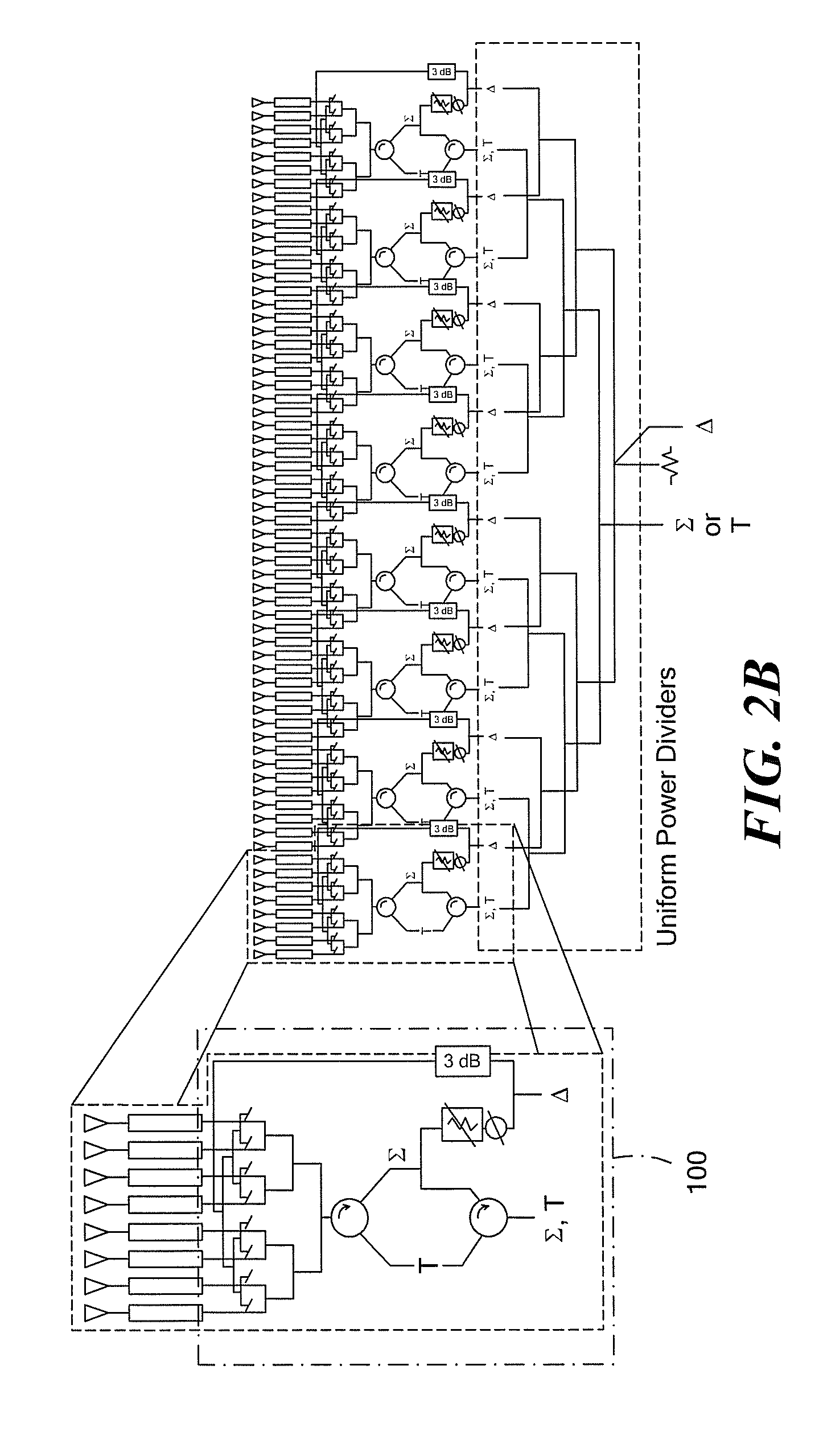RF feed network for modular active aperture electronically steered arrays