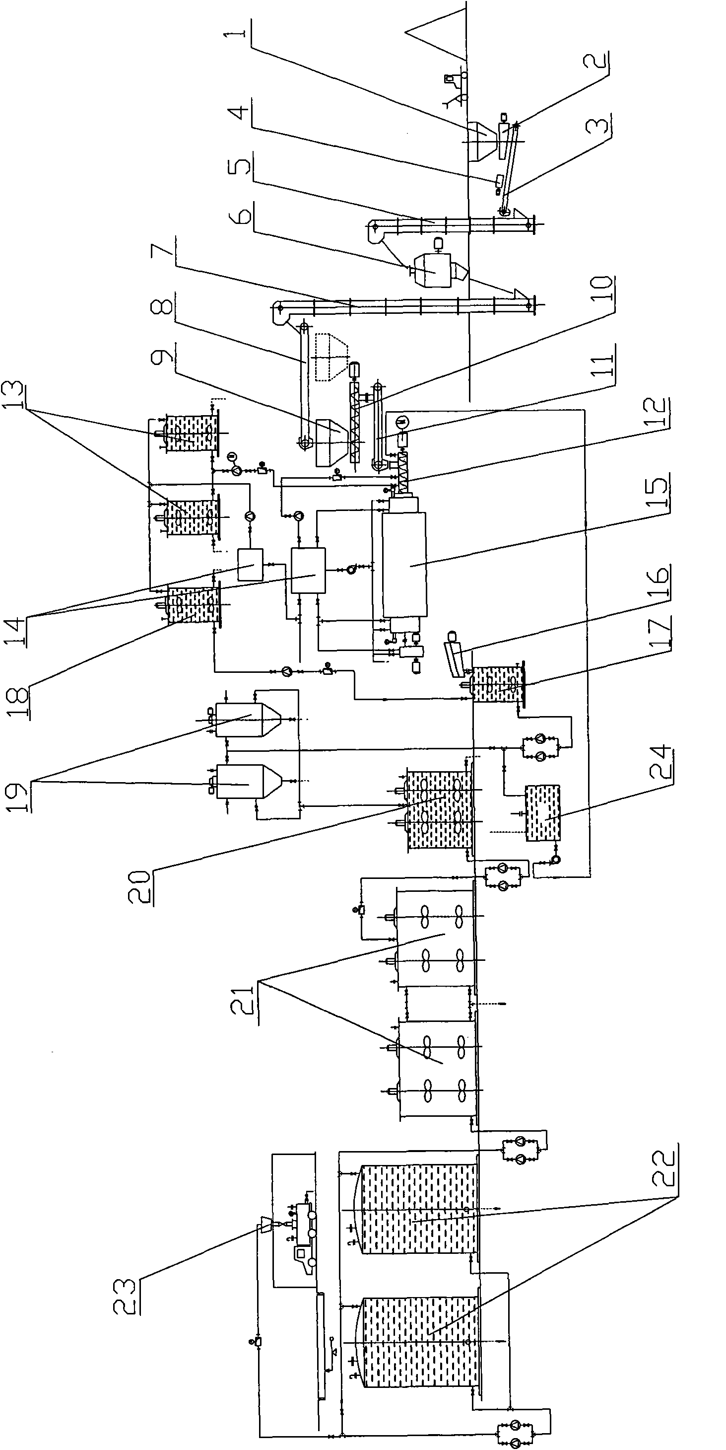 Coal-water slurry slurrying system and method for coal chemical industry