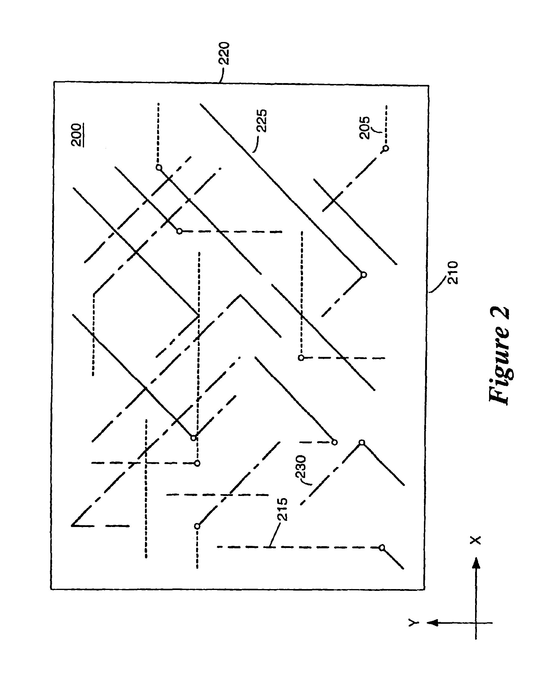 LP method and apparatus for identifying route propagations