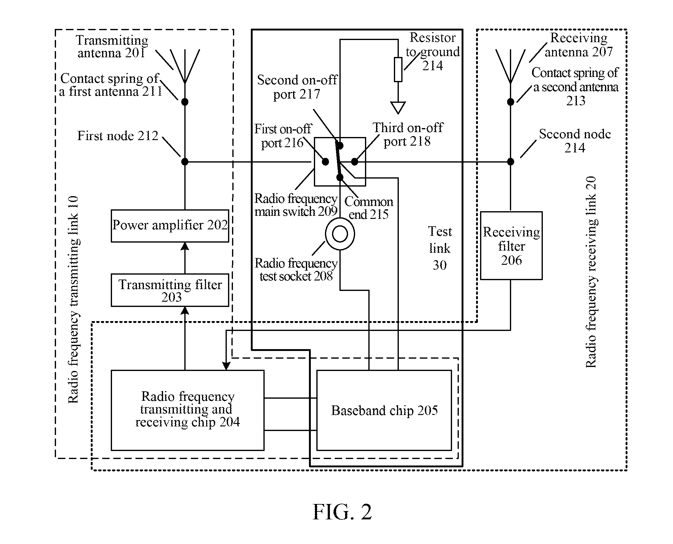 Device, Terminal, Method and Storage Medium for Improving Radio Frequency Link Receiving and Transmitting Performance