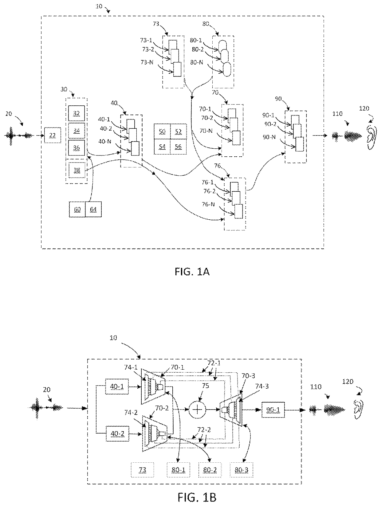Methods and systems implementing language-trainable computer-assisted hearing aids