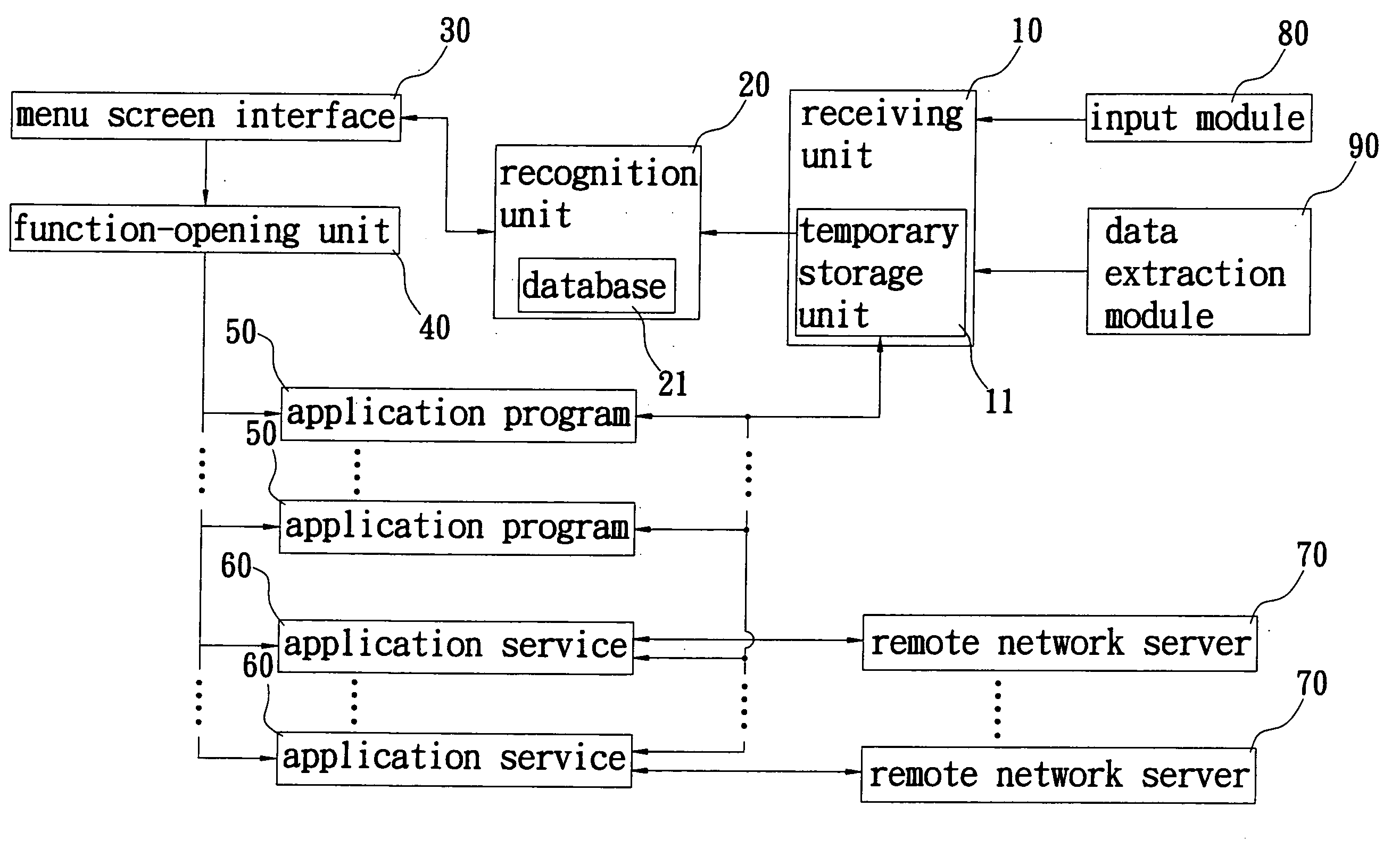 System and method for opening applications quickly