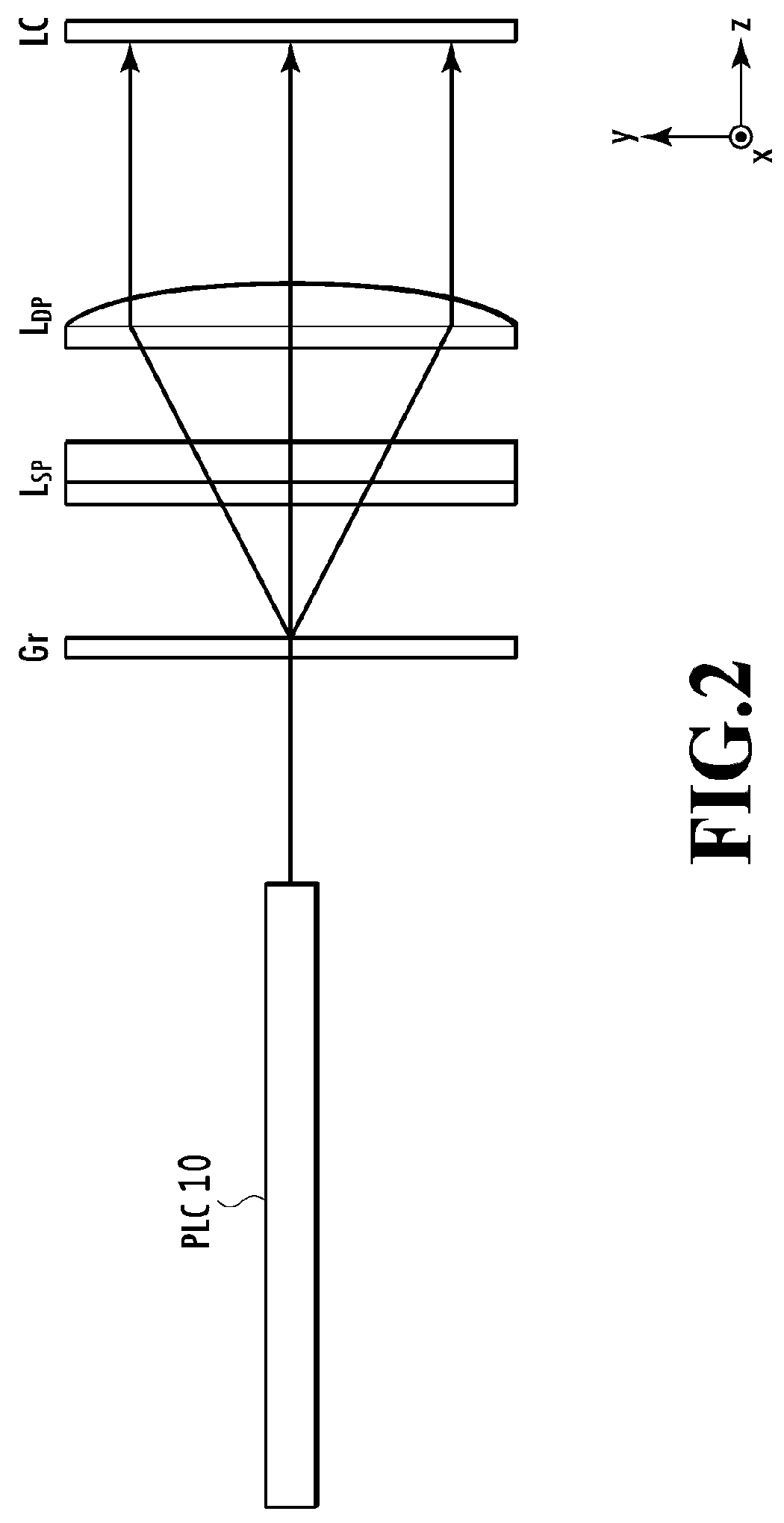 Optical signal processing device