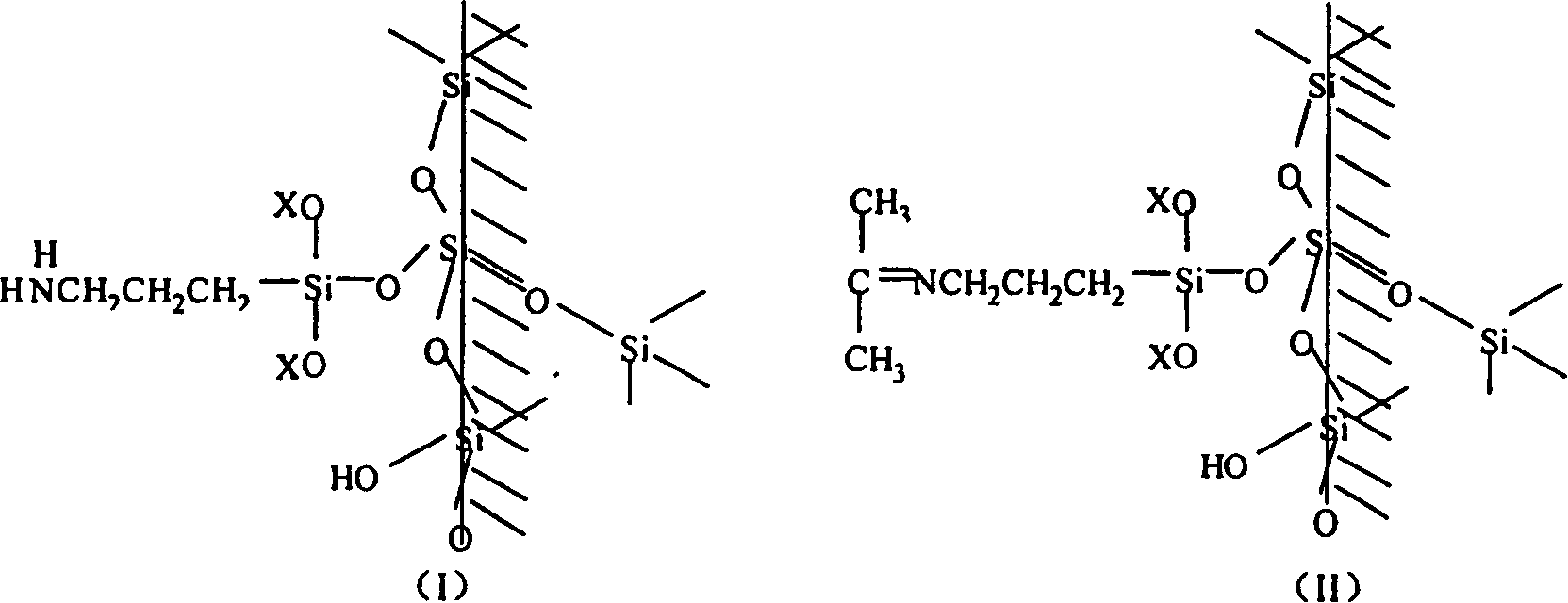 Modified silica-gel preparation process and use thereof