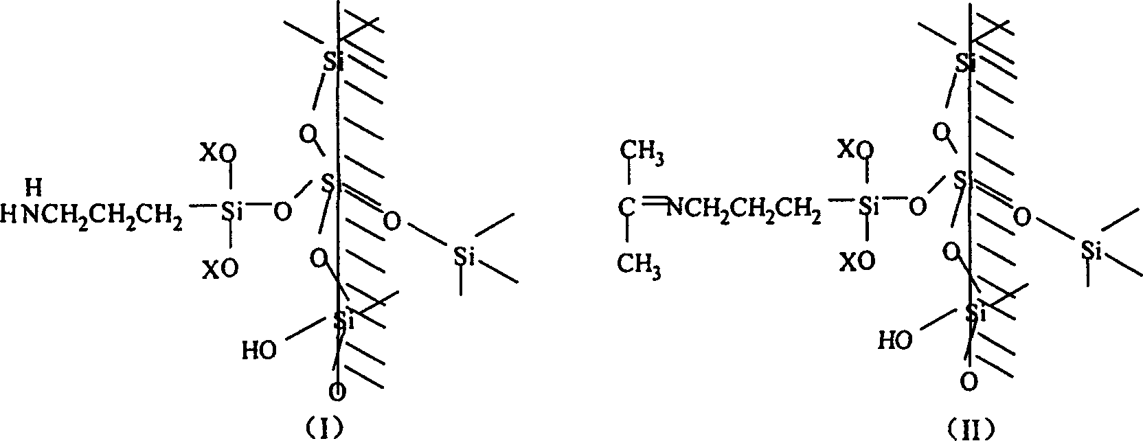 Modified silica-gel preparation process and use thereof