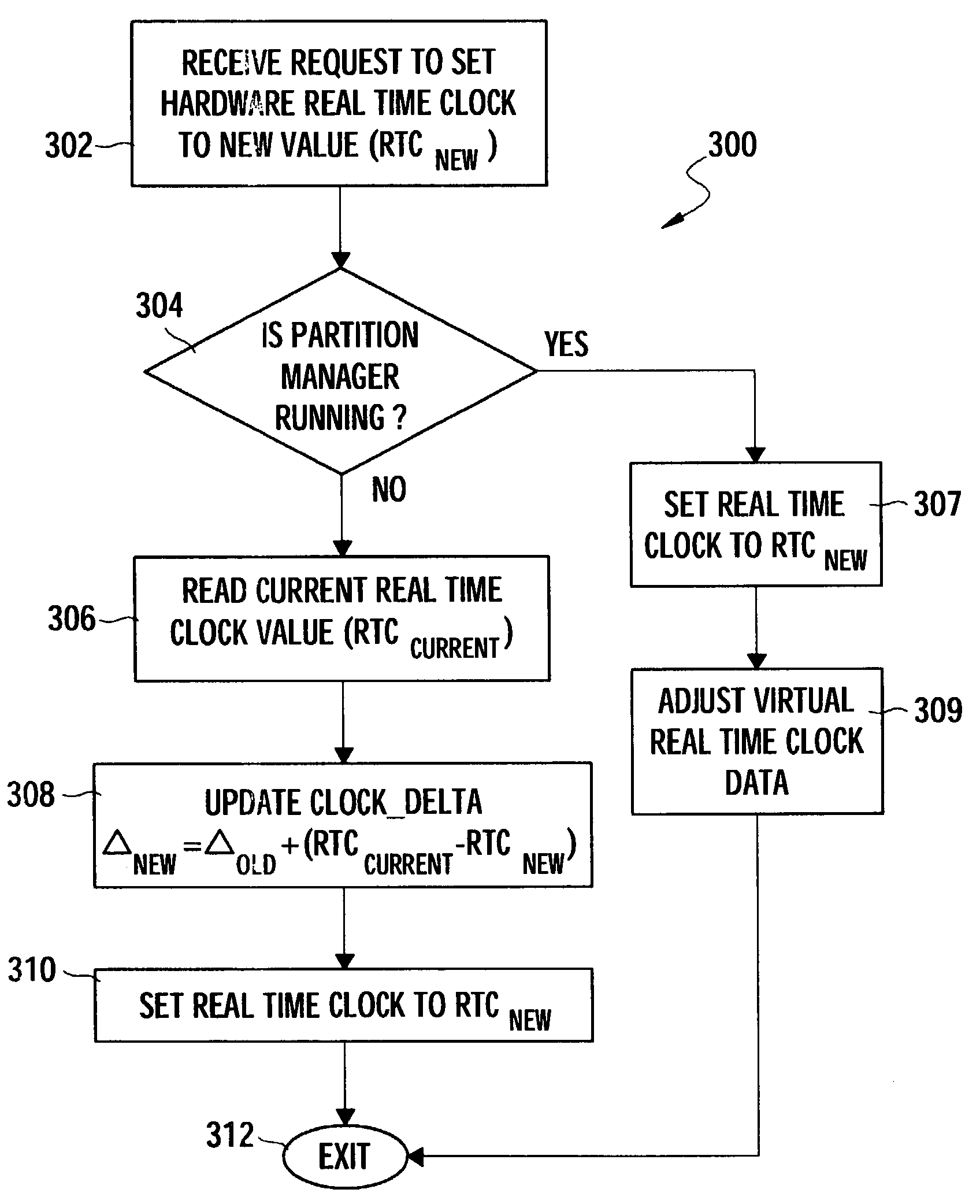 Virtual real time clock maintenance in a logically partitioned computer system
