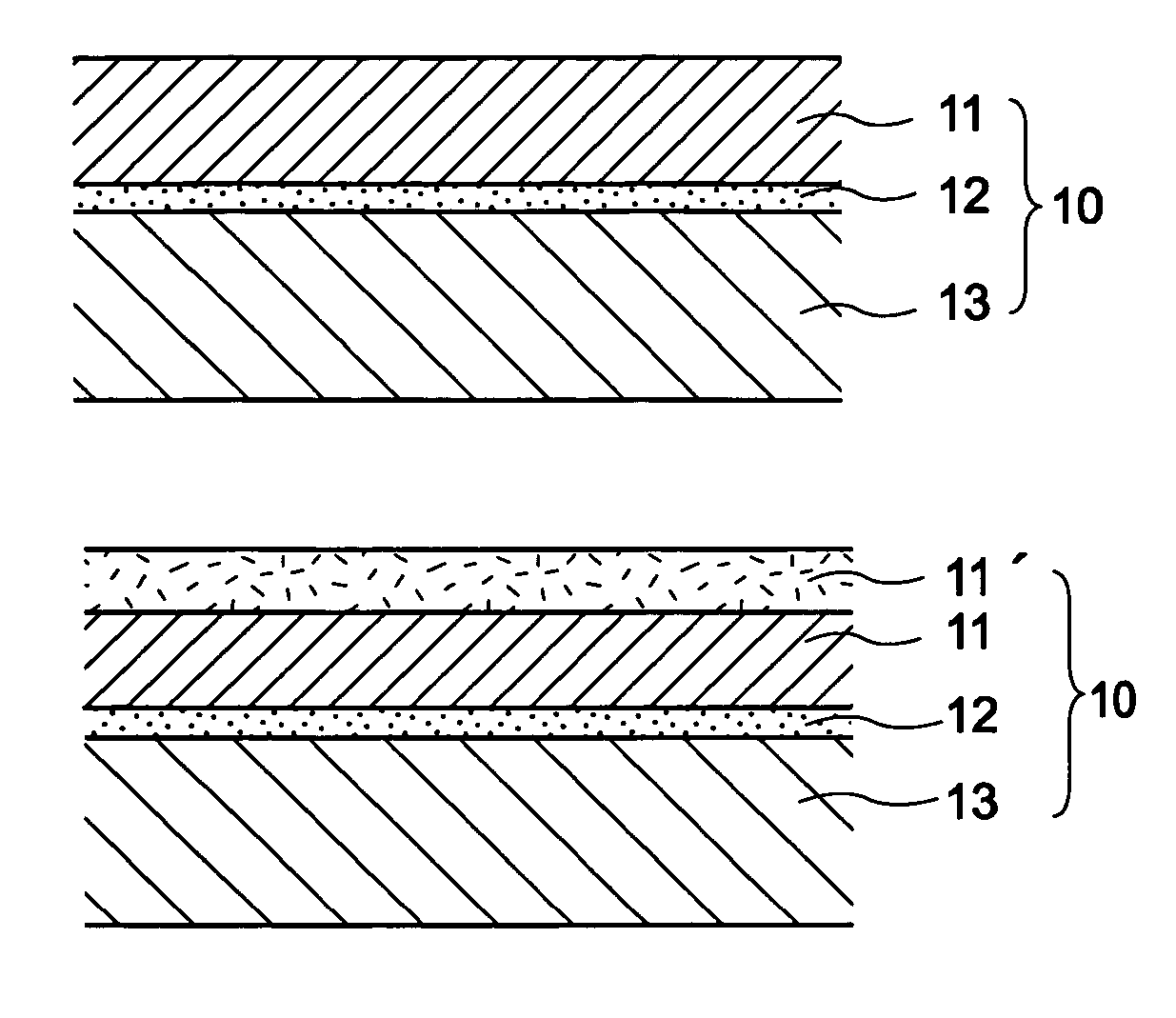 Electrophotographic photoconductor and manufacturing method of electrophotographic photoconductor