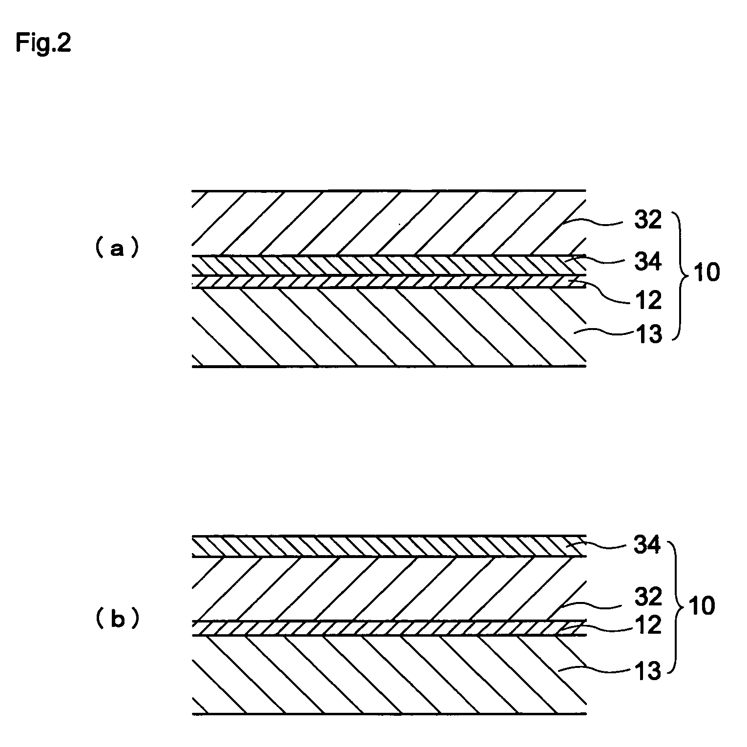 Electrophotographic photoconductor and manufacturing method of electrophotographic photoconductor