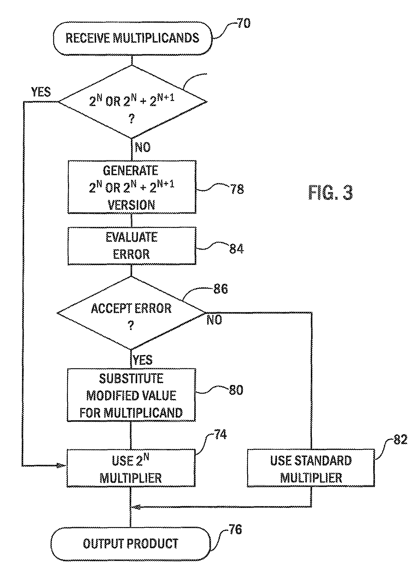 High efficiency computer floating point multiplier unit