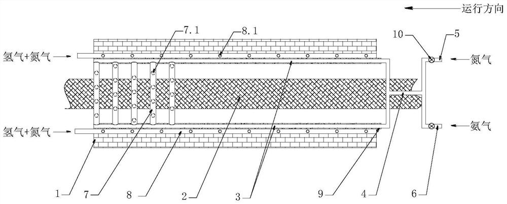 Nitriding device with adjustable atmosphere area and its continuous gas nitriding process