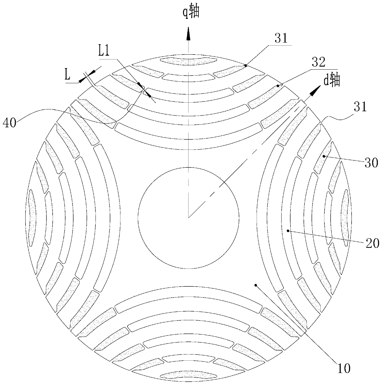 Synchronous reluctance motor rotor structure, motor and manufacturing method of rotor structure