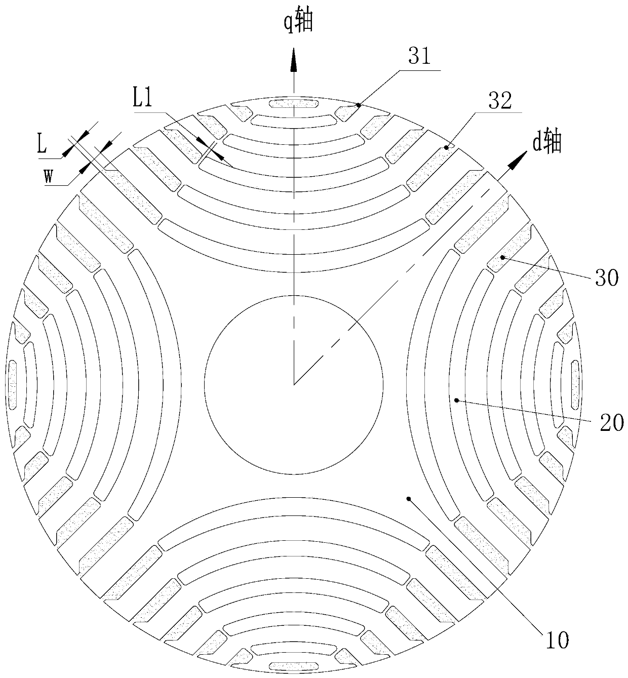 Synchronous reluctance motor rotor structure, motor and manufacturing method of rotor structure