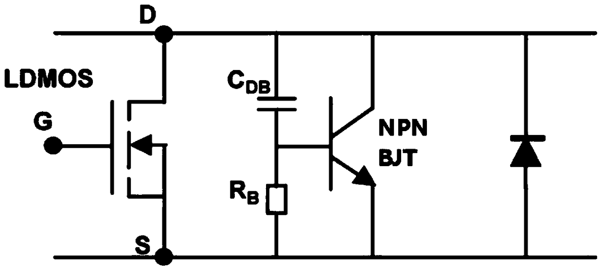 rfldmos device and its manufacturing method