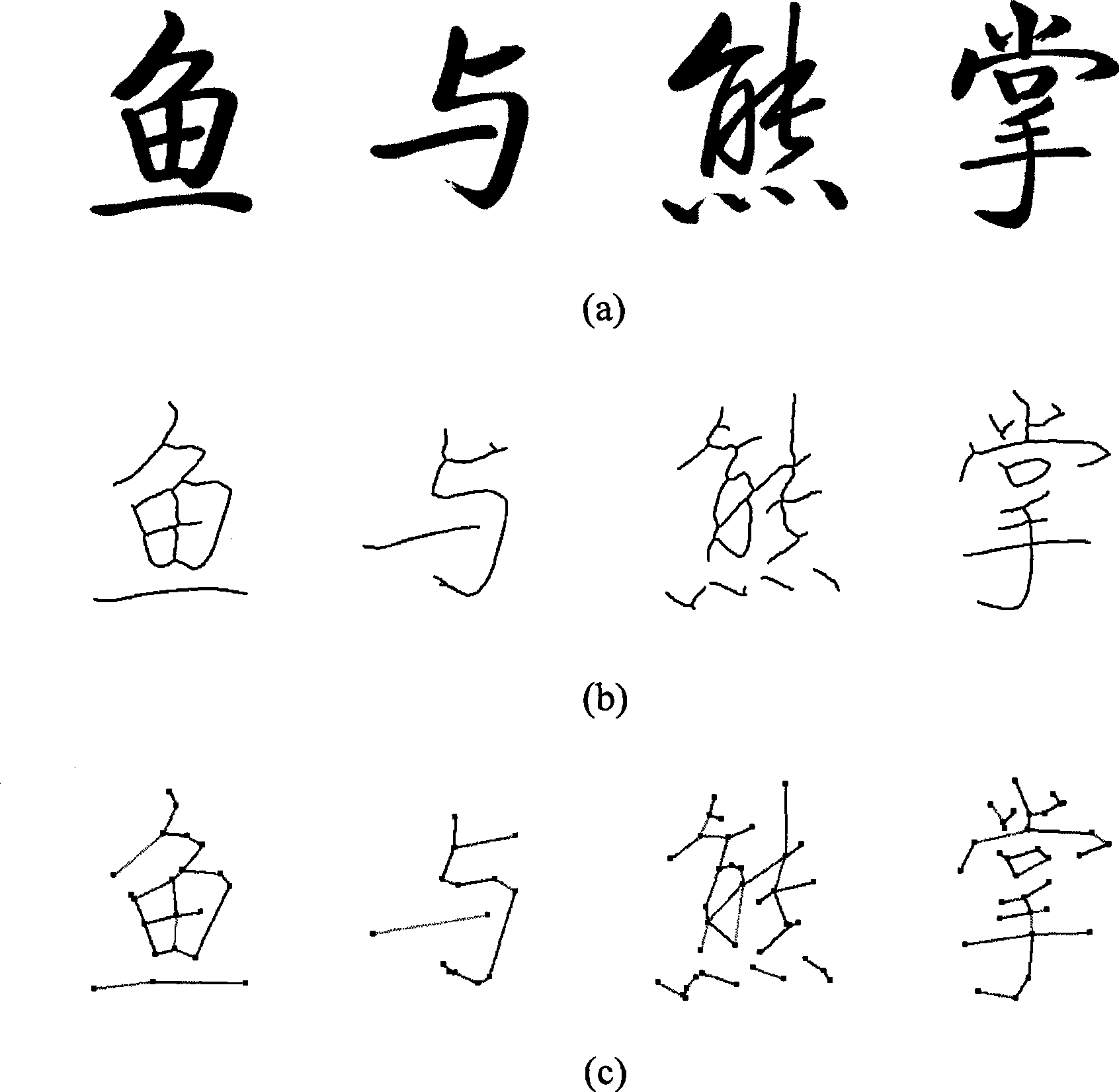 Method for simulating Chinese characters hand-written handwriting by a computer